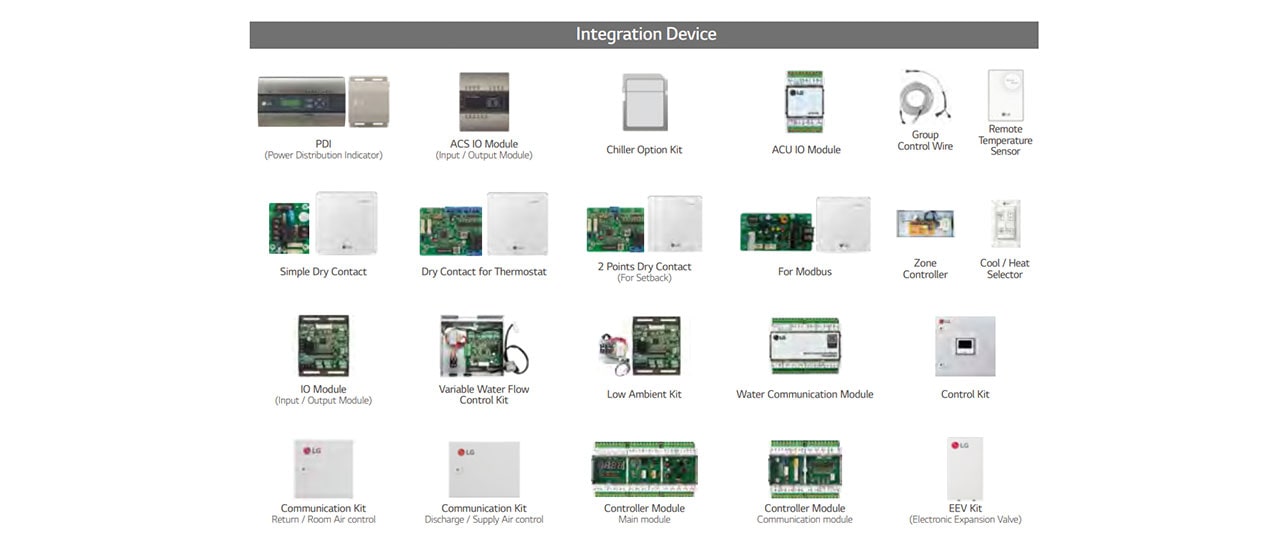 LG Electronics cuenta con dispositivos de integración para cada necesidad.