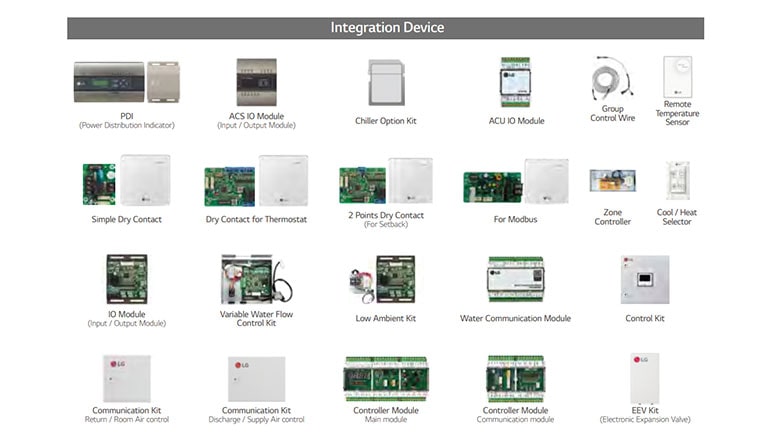 LG Electronics cuenta con dispositivos de integración para cada necesidad.