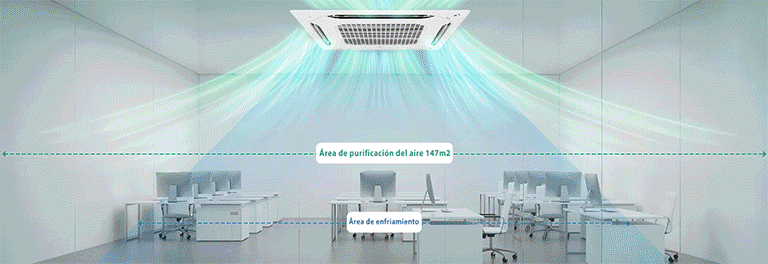 Aire saludable para grandes espacios