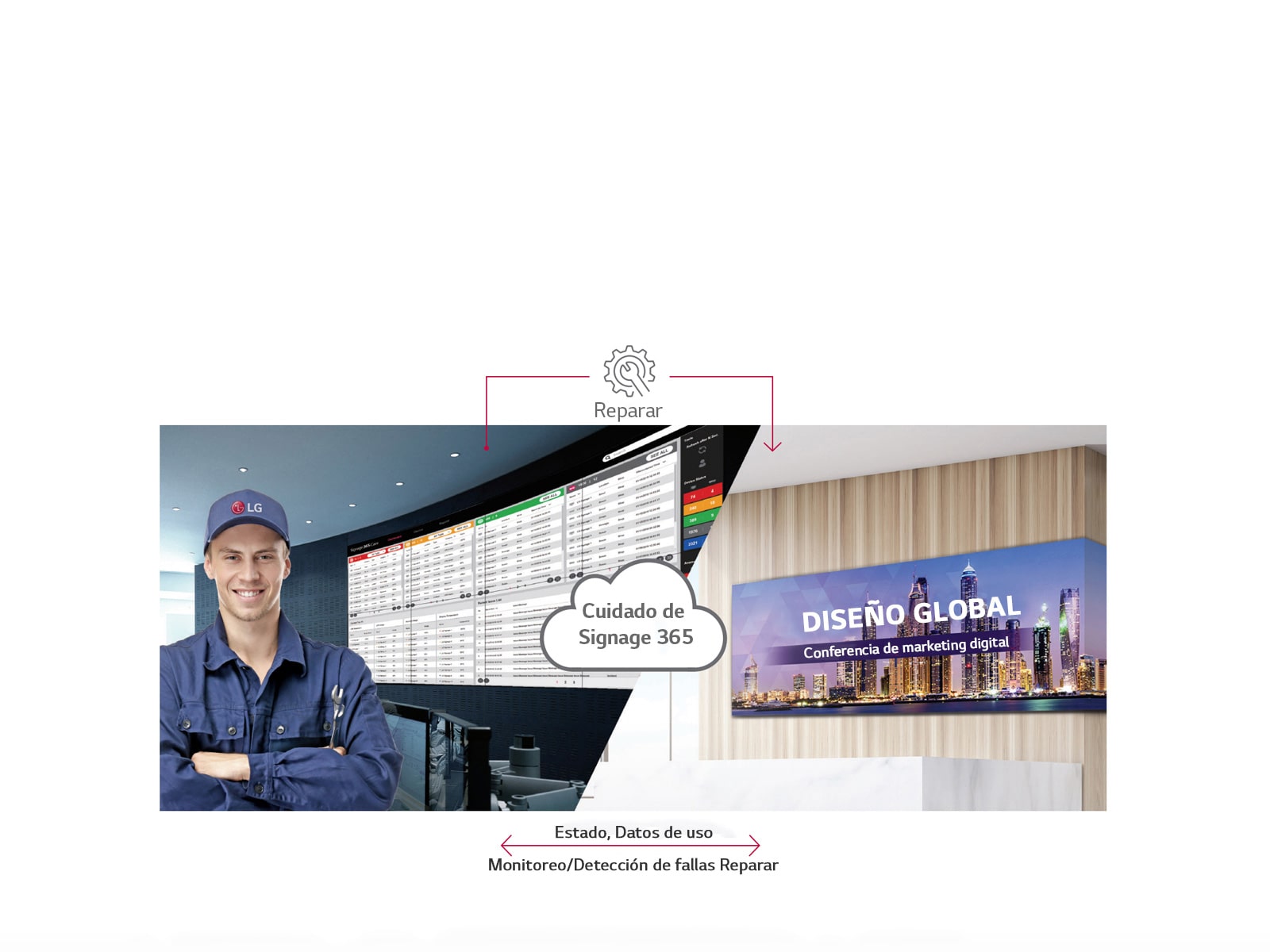 REPRODUCCIÓN IMPECABLE EN MOVIMIENTO DINÁMICO