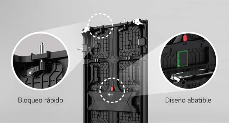 Una vista ampliada del "Quick Lock" y el "Flip Design" en la parte posterior del gabinete.