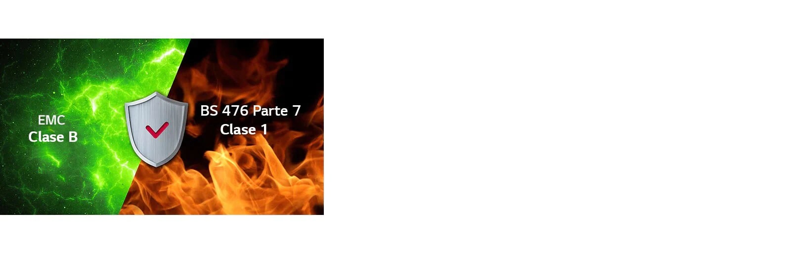 Diseño resistente al fuego y certificado EMC Clase B