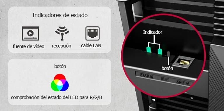 Muestra los indicadores de estado y un botón para la comprobación del estado del LED.