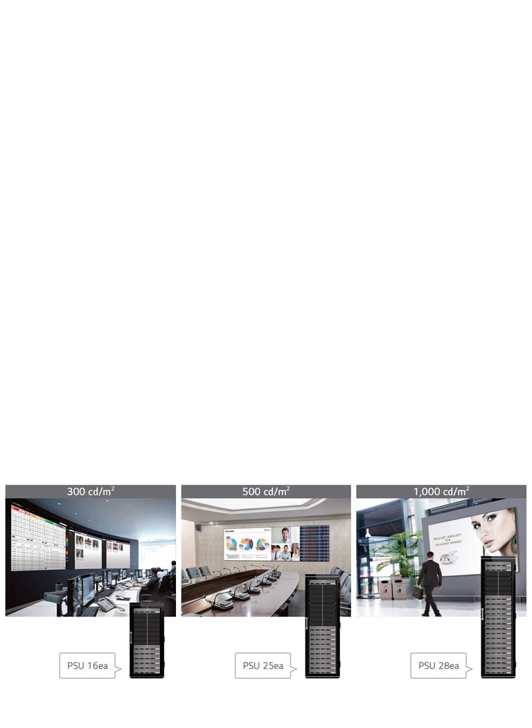 ADMINISTRACIÓN DE ALIMENTACIÓN FLEXIBLE