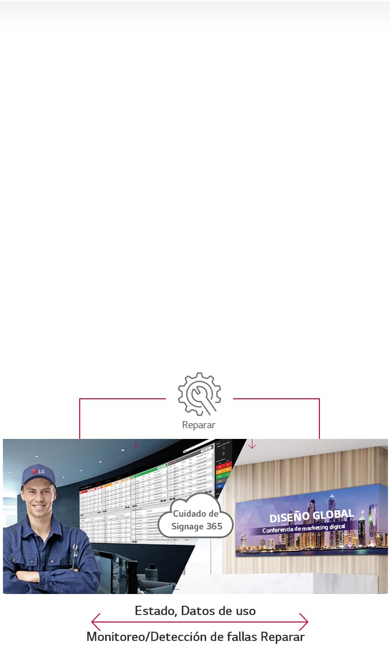 REPRODUCCIÓN IMPECABLE EN MOVIMIENTO DINÁMICO