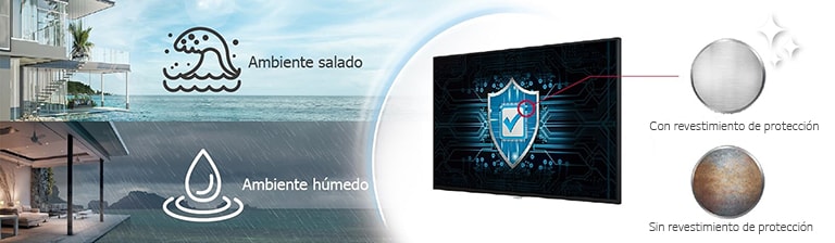 El UH7J-H tiene revestimiento de protección en la placa de alimentación para proteger la pared de video incluso en un ambiente salado o húmedo.