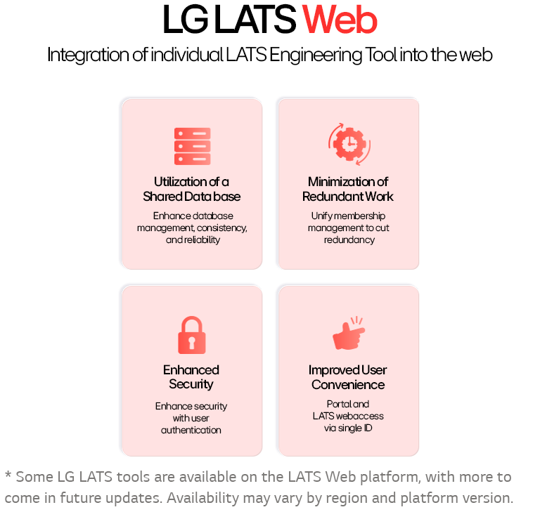 LATS Web – la nueva plataforma basada