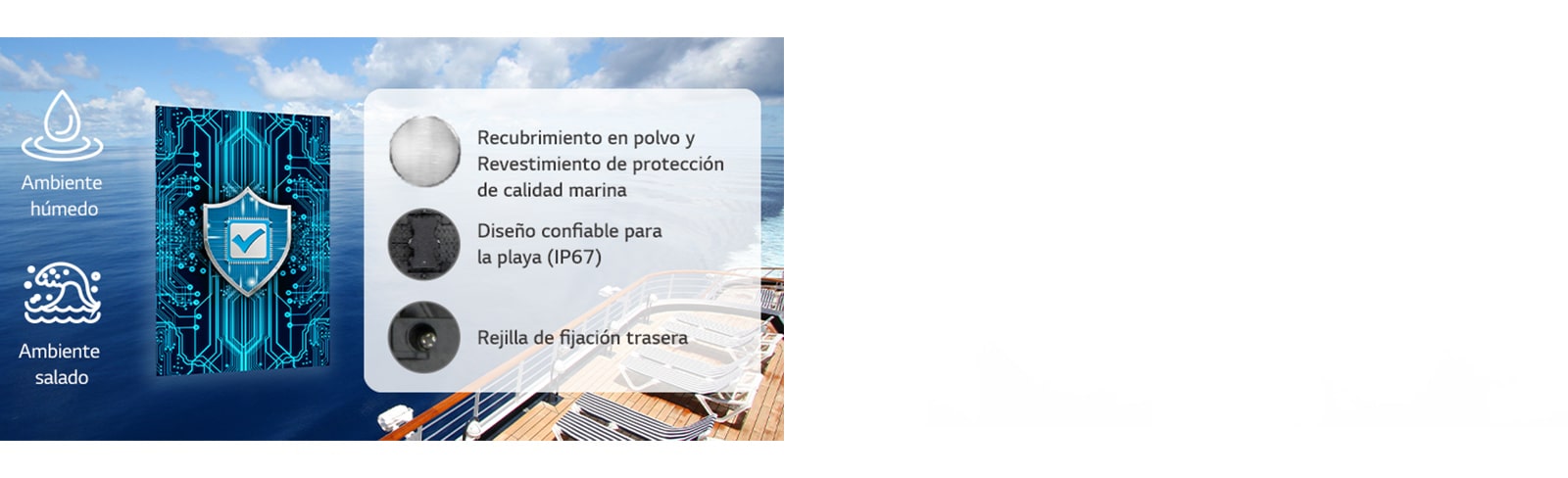 GNEB series has Conformal Coating on the power board to protect LED even in a humid or salty environment.