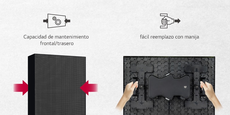 La serie GNEB puede ofrecer acceso frontal y trasero, y obtener un fácil reemplazo con manijas.
