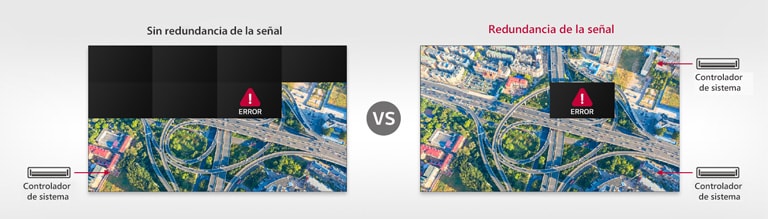 En el caso de ausencia de la redundancia de la señal, el error oscurece el principio de la pantalla. Sin embargo, en el caso de la redundancia de la señal, sólo se oscurece la parte del error.