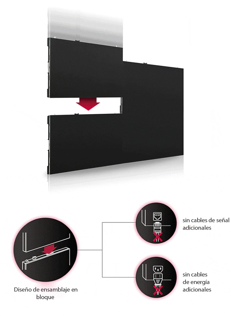 Por qué LED “inalámbrica óptima”