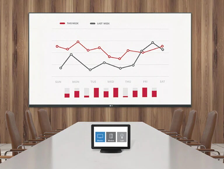 Compatibilidad con sistemas de conferencia AV