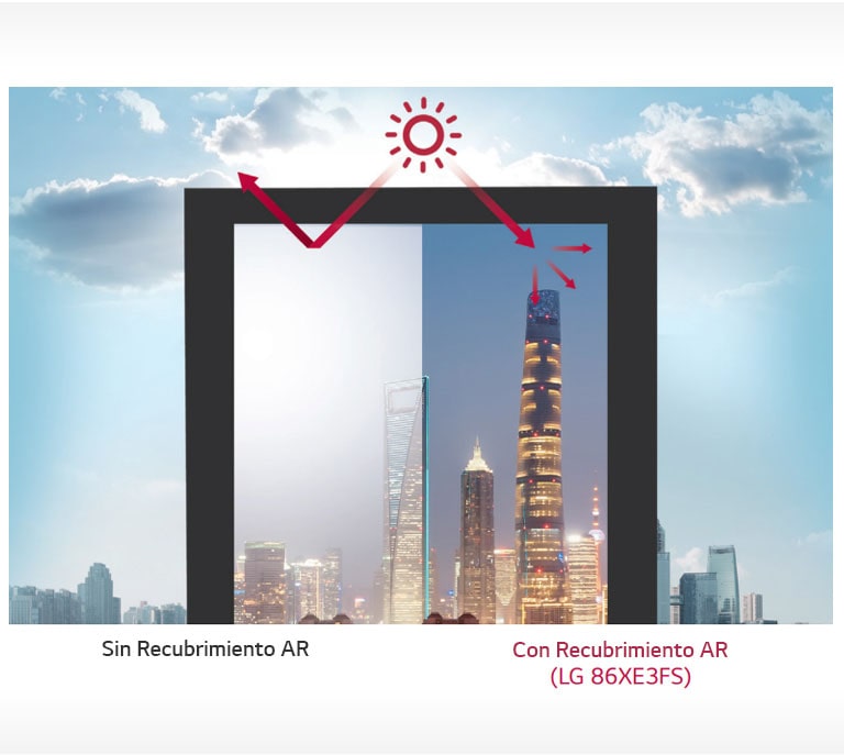 Revestimiento Antirreflejo