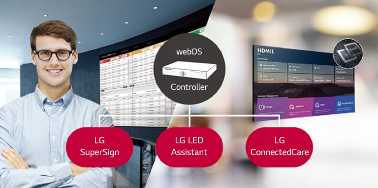 El empleado de LG está monitoreando de forma remota la serie LSBB instalada en un lugar diferente mediante el uso de una solución de monitoreo LG basada en la nube. El controlador del sistema con webOS permite que la serie LSBB sea compatible con las soluciones de software de LG.