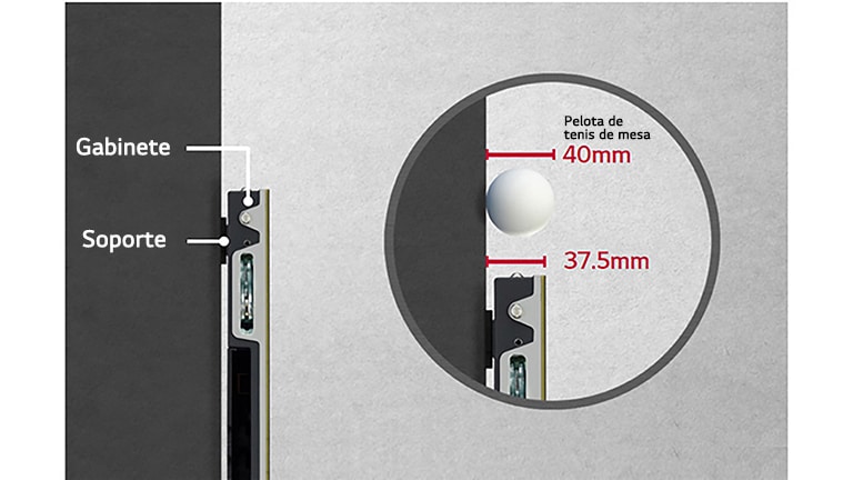 Profundidad ultra delgada