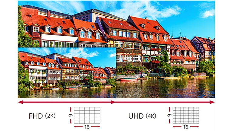 Configuración 16:9 FHD/UHD