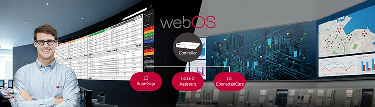 Compatibilidad con soluciones de software de LG