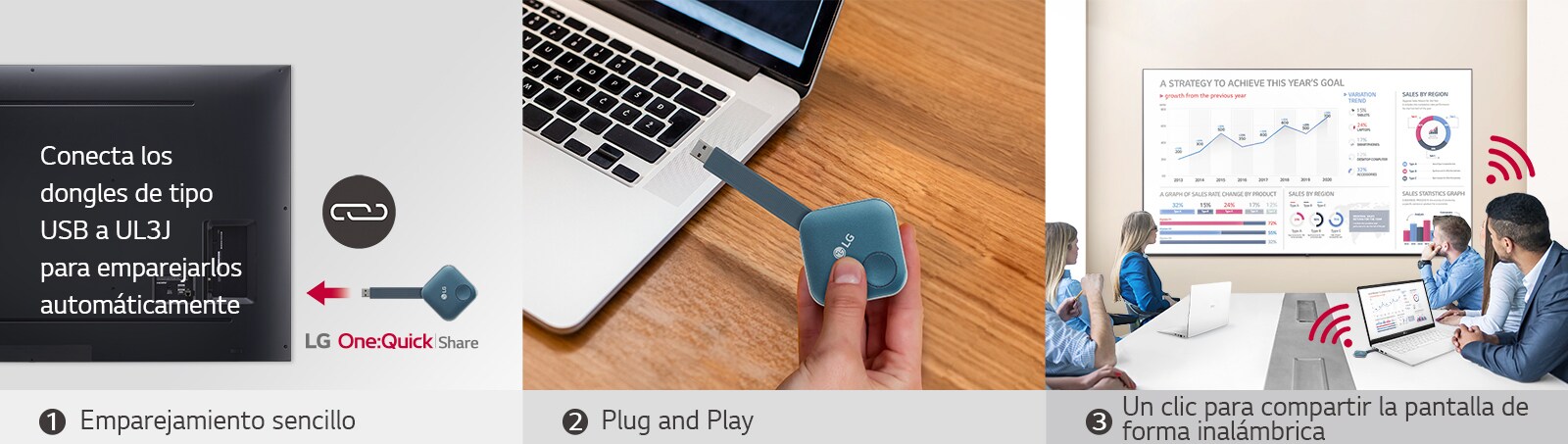 «Consiste en imágenes que muestran instrucciones de 3 pasos para instalar el dongle USB de LG One:Quick Share y compartir la pantalla de tu PC. La primera imagen empareja el dongle USB con la pantalla LG Signage. La segunda imagen describe a una persona que sostiene un dongle USB e intenta conectarlo a la PC. La última imagen incluye personas que mantienen una reunión conectando un dongle USB a una computadora portátil, y luego comparten pantalla usando la UL3J en la pared».