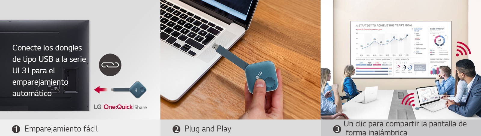 Consiste en imágenes que muestran las instrucciones de 3 pasos para instalar LG One:Quick Share USB Dongle y compartir la pantalla personal. La primera imagen combina el dongle USB y la señalización LG. La segunda imagen describe a una persona que sostiene el dispositivo USB e intenta conectarlo a la PC. La última imagen consiste en personas que se reúnen conectando un dispositivo USB a una computadora portátil y luego comparten la pantalla a través del UL3J en la pared".