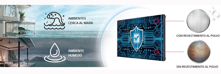  El VH7J-H tiene revestimiento de conformación en la placa de circuito principal (placa de alimentación) para proteger la pared de video incluso en un ambiente salado o húmedo.