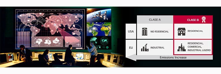 El VH7J-H, certificado con EMC clase B, está instalado en la pared de la sala de control.