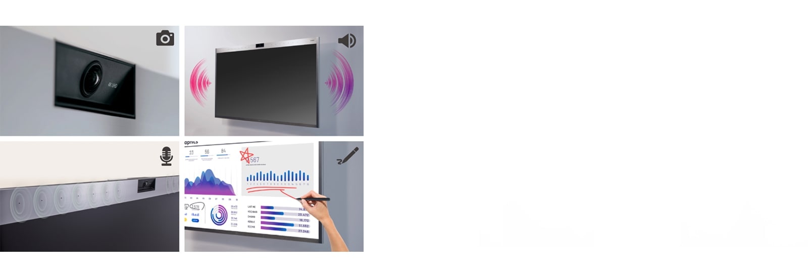 Hay varios primeros planos de One:Quick Works para mostrar la cámara integrada, el altavoz, el micrófono y la función de anotación. 