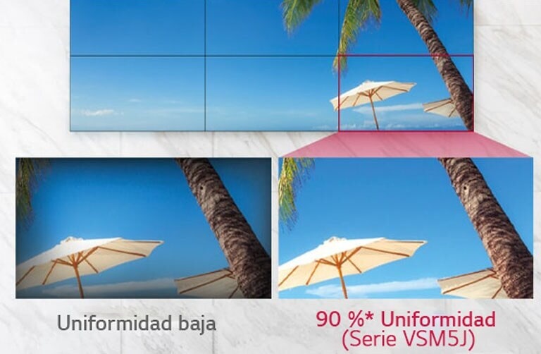 La pantalla de baja uniformidad proyecta una viñeta oscurecida en las esquinas de su bisel, mientras que la serie VSM5J puede mostrar una proyección equilibrada de colores.