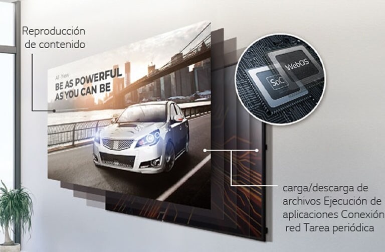 La plataforma de señalización inteligente SoC y webOS incluida demuestra su capacidad para ejecutar varias tareas a la vez.