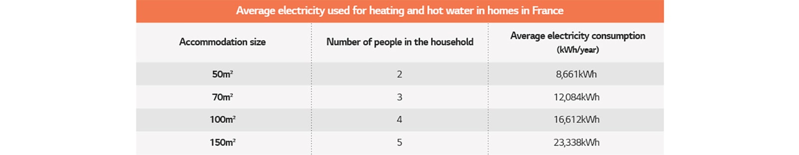 H_A-HVACblog-Heat-pump-article-2-2022_D04