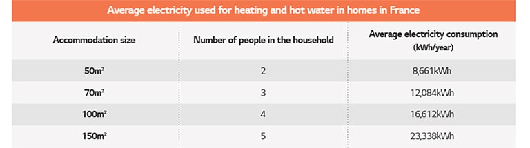 H_A-HVACblog-Heat-pump-article-2-2022_M04