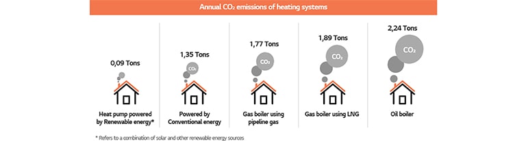 H_A-HVACblog-Heat-pump-article-2-2022_M05