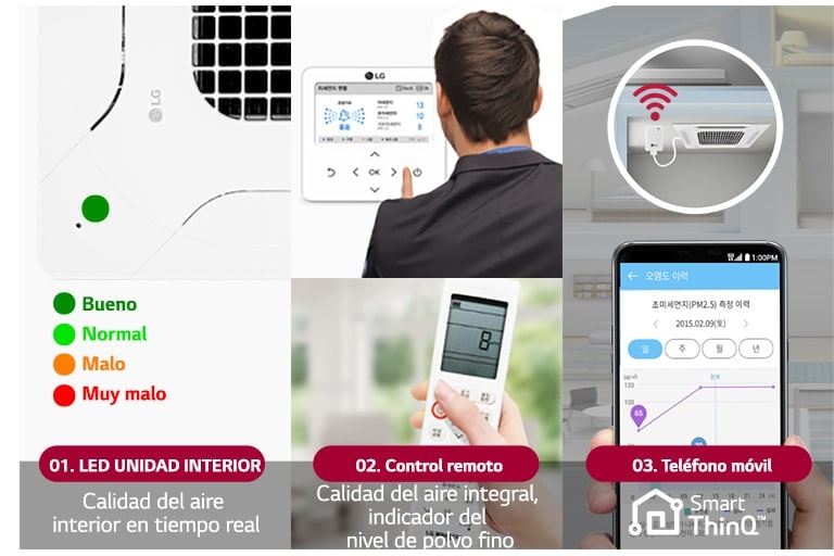 Monitoreo de la calidad del aire en tiempo real
