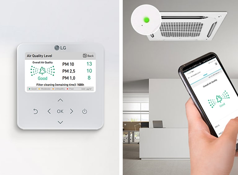 The left half image shows LG's control unit displaying air quality, while the right half shows a person operating a ceiling unit via LG ThinQ. 