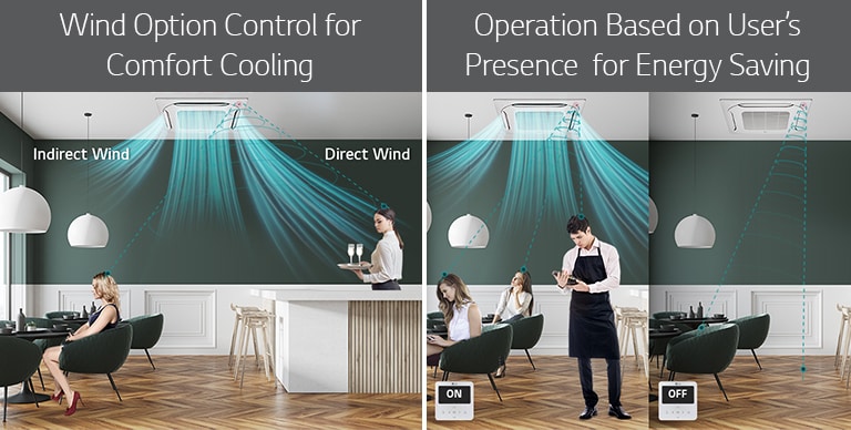 The left image displays two women each receiving comfort airflow from the ceiling. On the right, two women and a man each enjoy individual cool air.