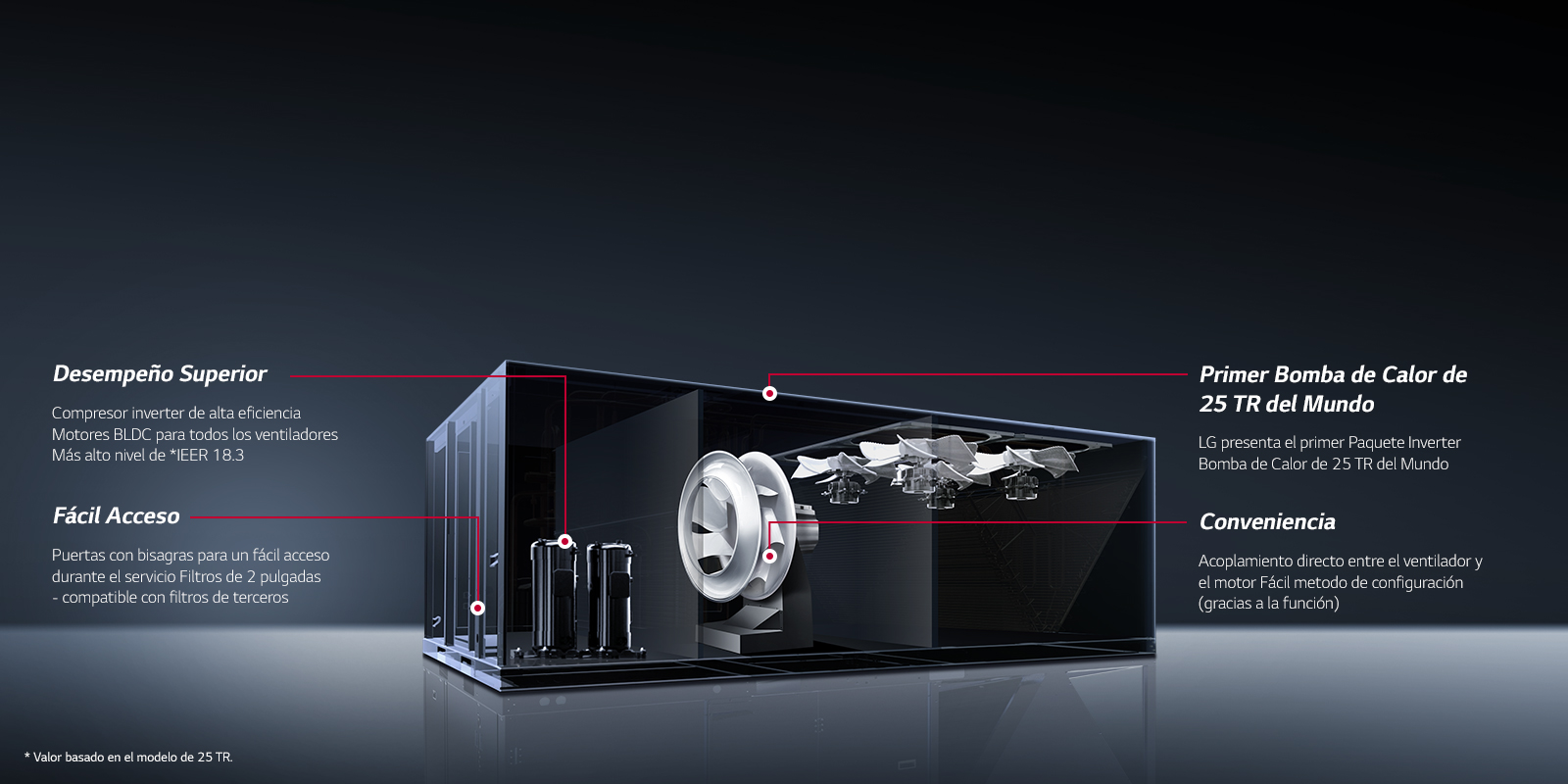 02_Inverter_Single_Package_Why_LG_Inverter_Single_Package_PC_1564628689674