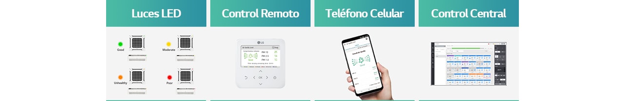 H_A-HVACblog-LG_HVAC_IAQ_%20Solutions-2022_D06