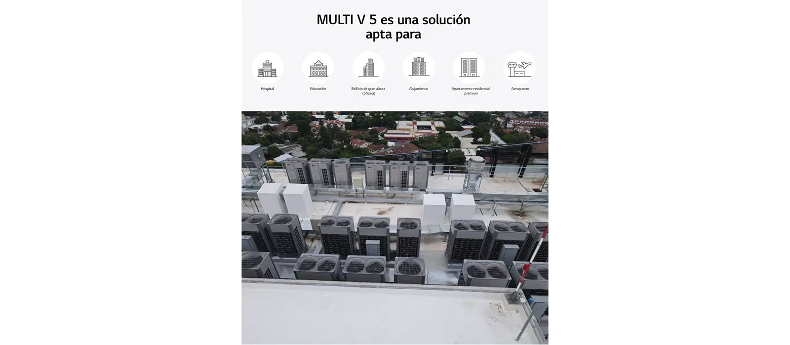 Chillers modulares inverter (Scroll)