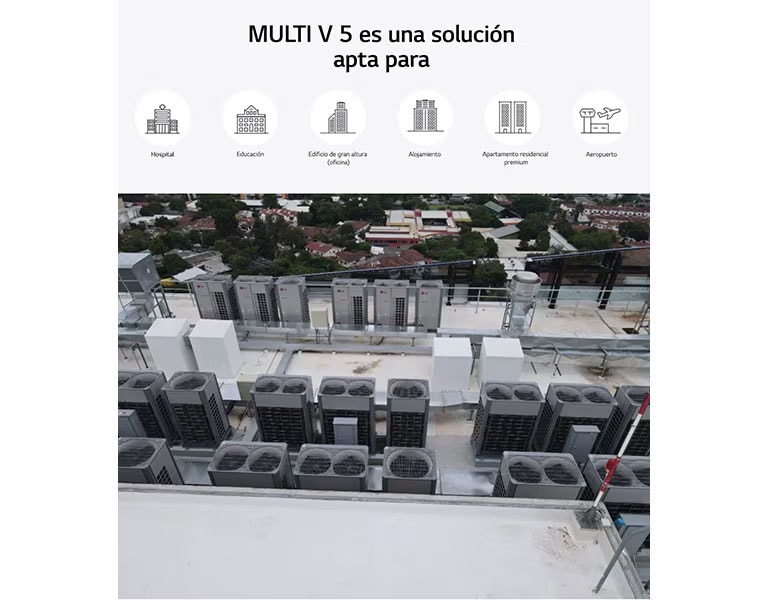 Chillers modulares inverter (Scroll)