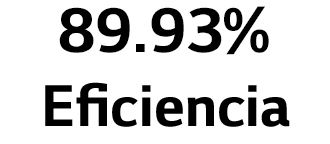 Imágenes con '99,99 %' y '89,93 % de eficiencia' y el logotipo de TUV Rheinland.