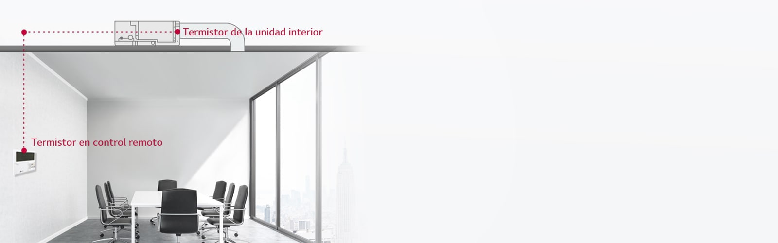 Una imagen de una oficina con el termistor de la unidad interior y el termistor en el control remoto.