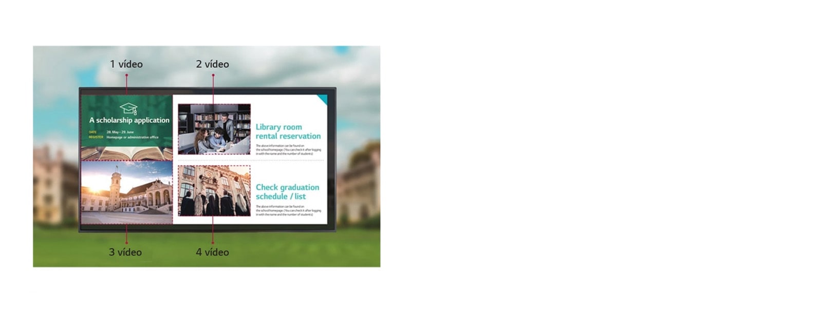 Reproduce 4 videos simultáneamente y distribuye contenido a través de la función de etiquetas de múltiples videos.