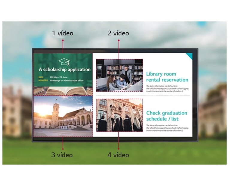 Reproduce 4 videos simultáneamente y distribuye contenido a través de la función de etiquetas de múltiples videos.