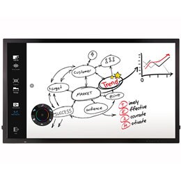 Tablero digital interactivo2