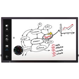 Tablero digital interactivo2