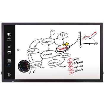 Tablero digital interactivo1