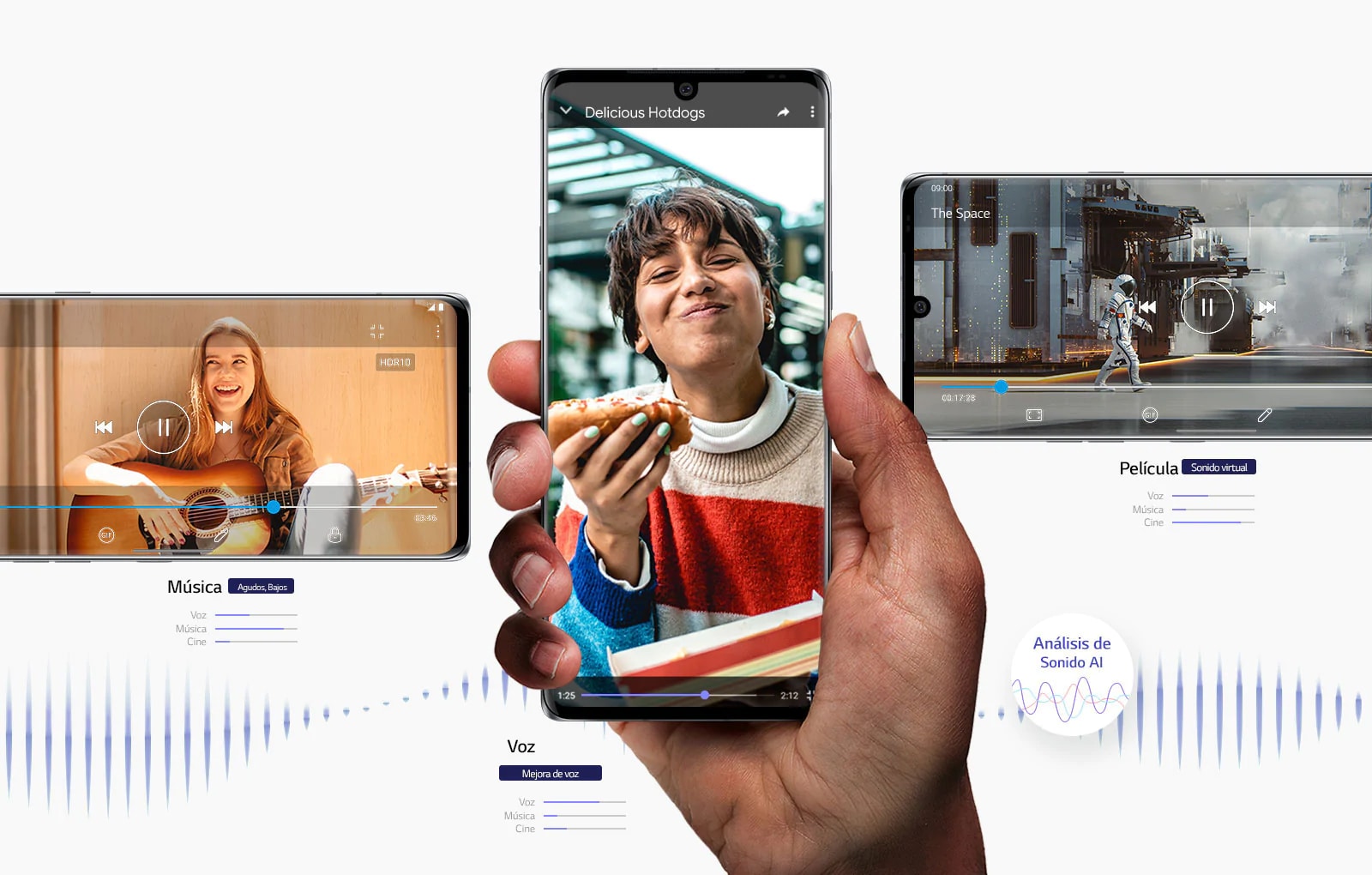 Video de música, película, Vlog visto en Smartphone