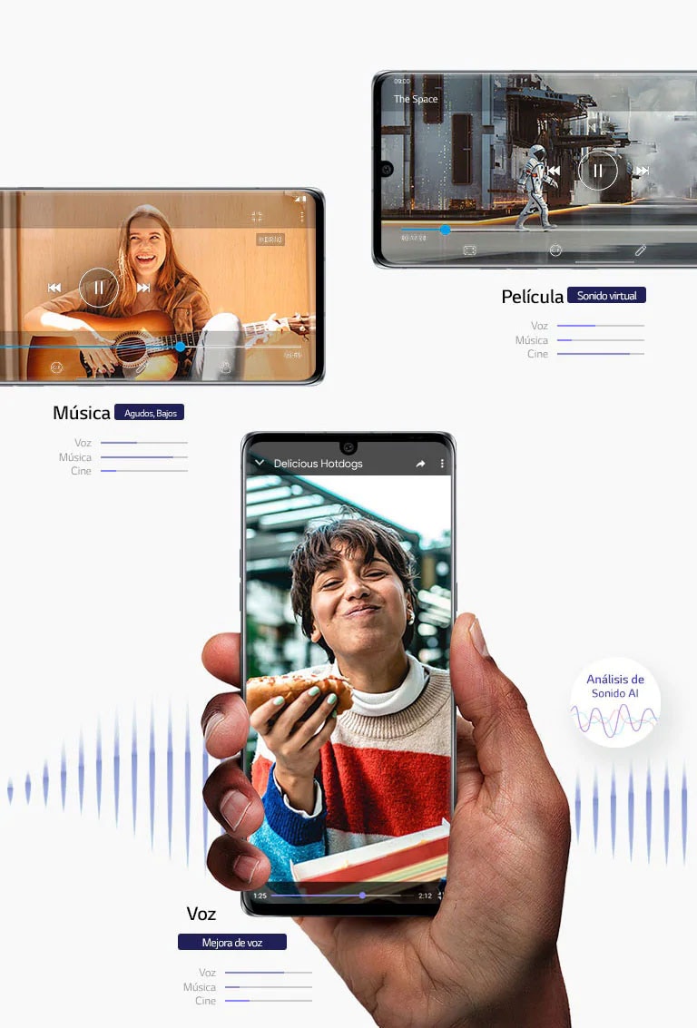 Video de música, película, Vlog visto en Smartphone