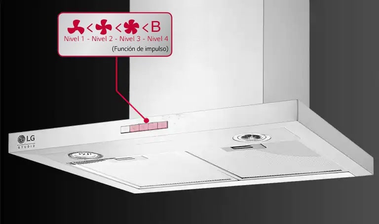 Control de engranajes de 4 etapas