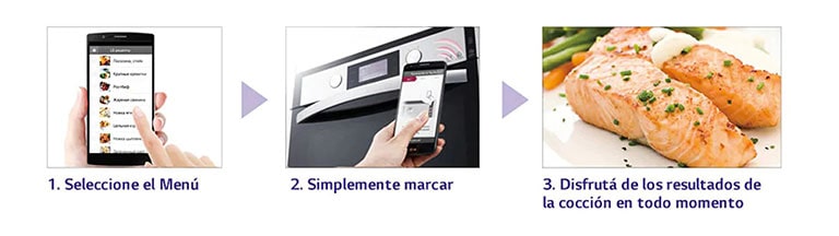 Cocine de forma más inteligente con NFC y su teléfono inteligente