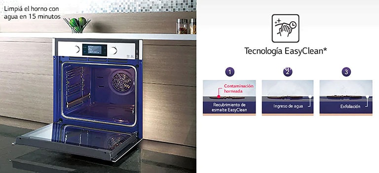 Recubrimiento de fácil limpieza EASYCLEAN™